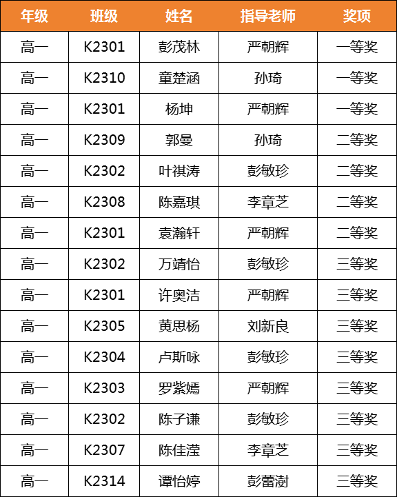 4008a66e25e65e039c6d22758fc5ea7f.png
